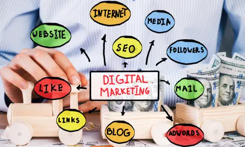 Digital Marketing